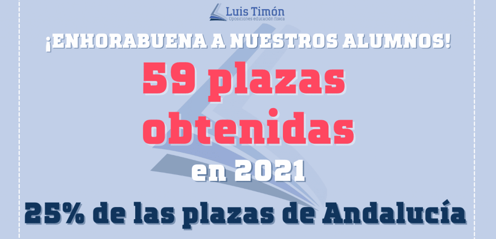 Resultado oposiciones educacion fisica Andalucia